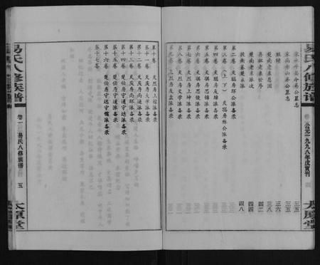 湖南易氏族谱-易氏八修族谱[16卷].pdf电子版插图4