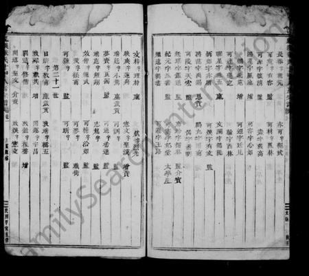 浙江张氏族谱-龙溪张氏十甲人房宗谱 [28卷].pdf电子版插图5