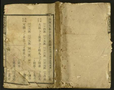 湖南易氏族谱-浏阳易氏族谱 [残卷].pdf电子版