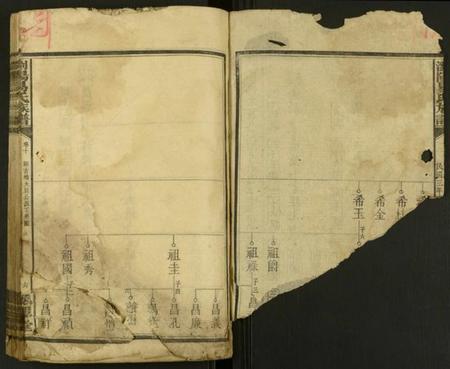 湖南易氏族谱-浏阳易氏族谱 [残卷].pdf电子版插图1