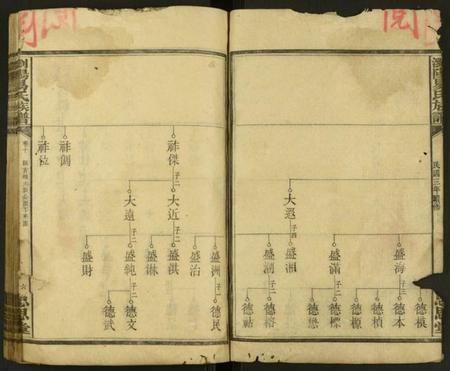 湖南易氏族谱-浏阳易氏族谱 [残卷].pdf电子版插图3