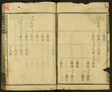 湖南易氏族谱-浏阳易氏族谱 [残卷].pdf电子版插图4