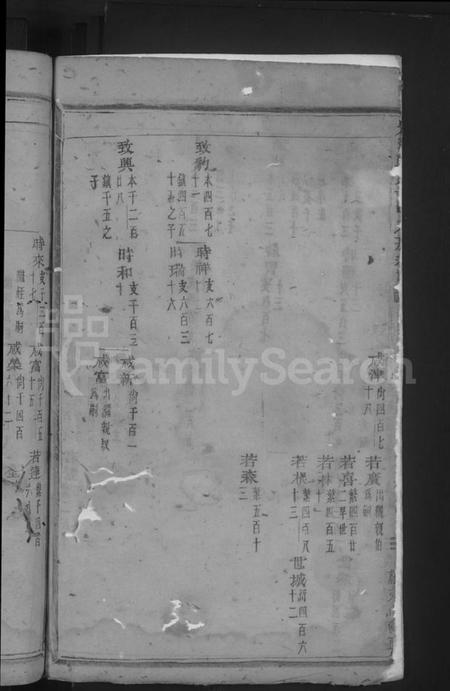 浙江张氏族谱-龙溪张氏十甲人房宗谱[总卷数不详].pdf电子版插图4