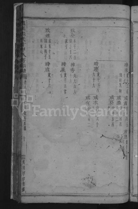 浙江张氏族谱-龙溪张氏十甲人房宗谱[总卷数不详].pdf电子版插图5