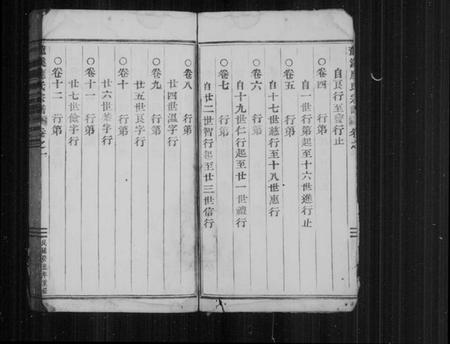 浙江应氏族谱-龙溪应氏宗谱 [16卷].pdf电子版插图3