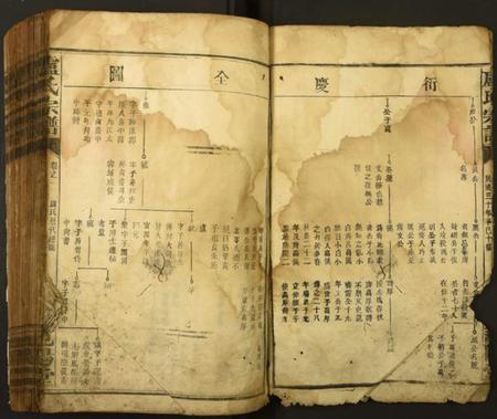 江西卢氏族谱-卢氏宗谱.pdf电子版插图3