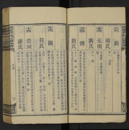 湖南尹氏族谱-洞霞尹氏三修族谱 [残卷].pdf电子版插图4