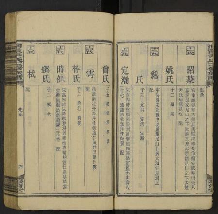 湖南尹氏族谱-洞霞尹氏三修族谱 [残卷].pdf电子版插图5