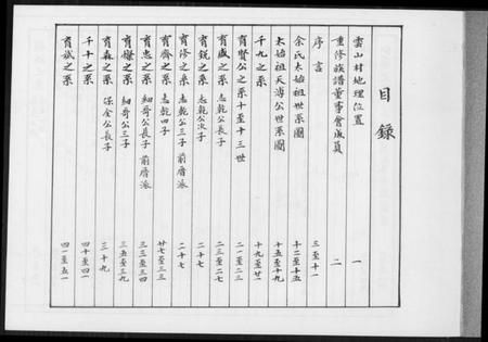 湖南余氏族谱-余氏族谱.pdf电子版插图1 湖南余氏族谱-余氏族谱.pdf电子版插图1