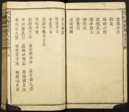 江西罗氏族谱-匡山南冈罗氏族谱.pdf电子版插图4 江西罗氏族谱-匡山南冈罗氏族谱.pdf电子版插图4