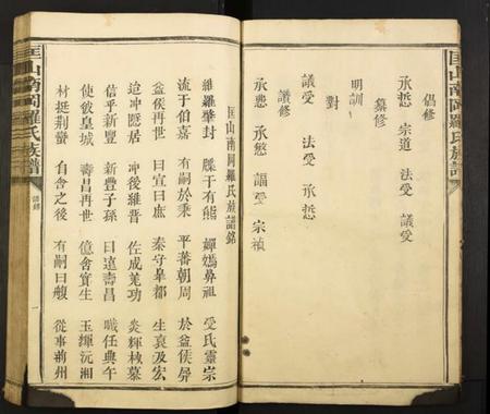 江西罗氏族谱-匡山南冈罗氏族谱.pdf电子版插图5 江西罗氏族谱-匡山南冈罗氏族谱.pdf电子版插图5