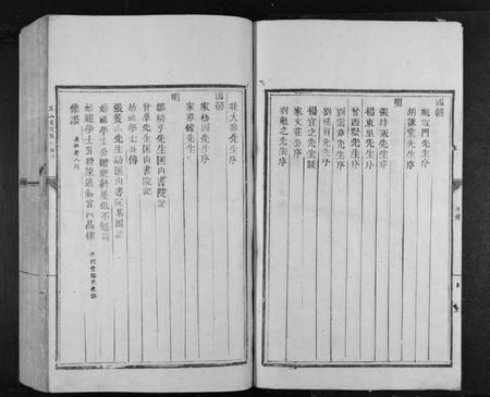 江西罗氏族谱-匡山书院罗氏族谱[6卷].pdf电子版插图3