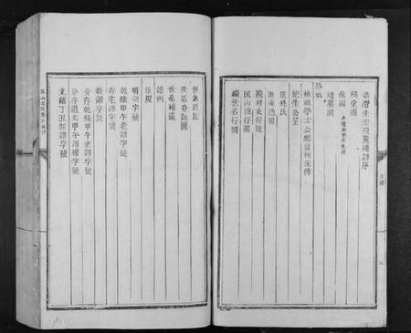 江西罗氏族谱-匡山书院罗氏族谱[6卷].pdf电子版插图4