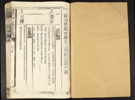 江西罗氏族谱-罗氏三修房谱.pdf电子版插图1 江西罗氏族谱-罗氏三修房谱.pdf电子版插图1