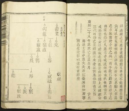 江西罗氏族谱-罗氏族谱.pdf电子版插图3 江西罗氏族谱-罗氏族谱.pdf电子版插图3