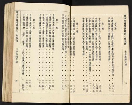 江西罗氏族谱-豫章堂赣雩兴罗氏七修族谱.pdf电子版插图5 江西罗氏族谱-豫章堂赣雩兴罗氏七修族谱.pdf电子版插图5