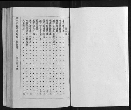 江西罗氏族谱-豫章堂赣雩兴罗氏七修族谱[26卷].pdf电子版插图1