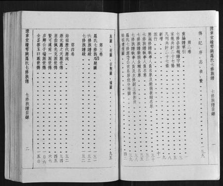 江西罗氏族谱-豫章堂赣雩兴罗氏七修族谱[26卷].pdf电子版插图2