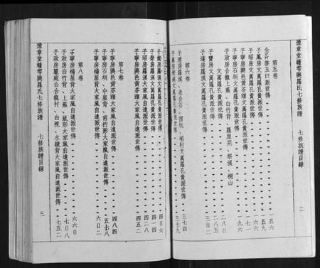 江西罗氏族谱-豫章堂赣雩兴罗氏七修族谱[26卷].pdf电子版插图3