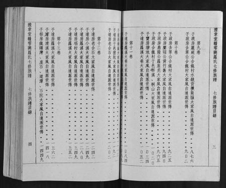 江西罗氏族谱-豫章堂赣雩兴罗氏七修族谱[26卷].pdf电子版插图4