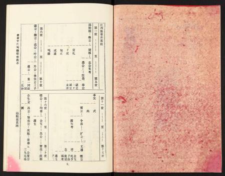 江西罗氏族谱-豫章郡罗氏闵赣联修族志.pdf电子版插图3