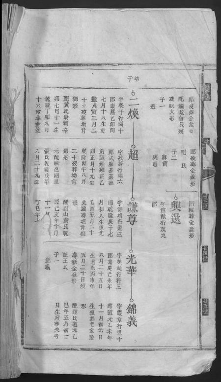 江西罗氏族谱-锣洲罗氏重修族谱 [不分卷].pdf电子版插图1