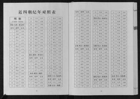 湖南张氏族谱-巴陵张氏族谱[12卷首1卷].pdf电子版插图3