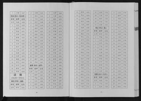 湖南张氏族谱-巴陵张氏族谱[12卷首1卷].pdf电子版插图5