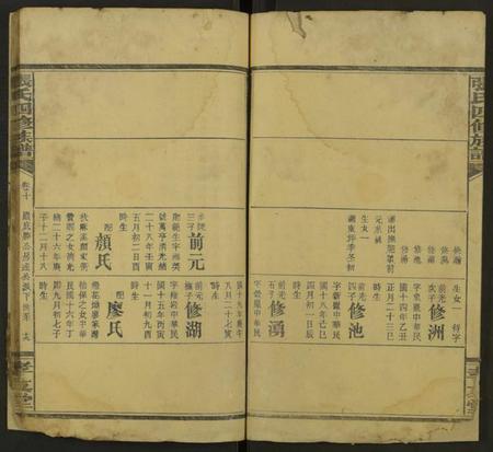 湖南张氏族谱-张氏四修族谱 [36卷].pdf电子版插图3