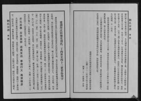 江苏刘氏族谱-刘氏宗谱.pdf电子版插图4