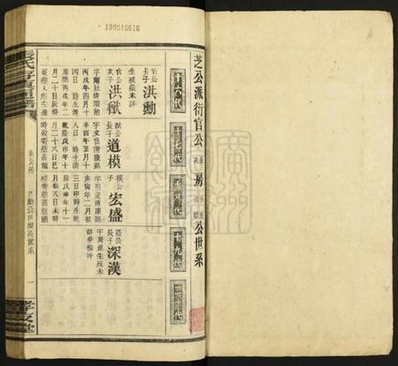 湖南张氏族谱-张氏存真通谱[不分卷].pdf电子版插图1