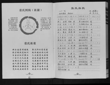 湖南张氏族谱-张氏宗谱.pdf电子版插图4 湖南张氏族谱-张氏宗谱.pdf电子版插图4