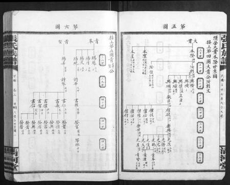 湖南张氏族谱-张氏族谱.pdf电子版插图5 湖南张氏族谱-张氏族谱.pdf电子版插图5