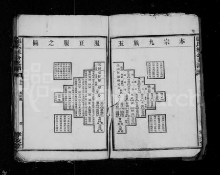 湖南张氏族谱-张氏桂公支谱 [17卷,首末各1卷].pdf电子版插图5