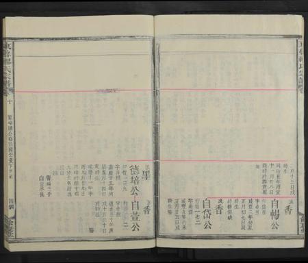 江西缪氏族谱-东鲁缪氏宗谱 [35卷及卷首次中尾4卷].pdf电子版插图4