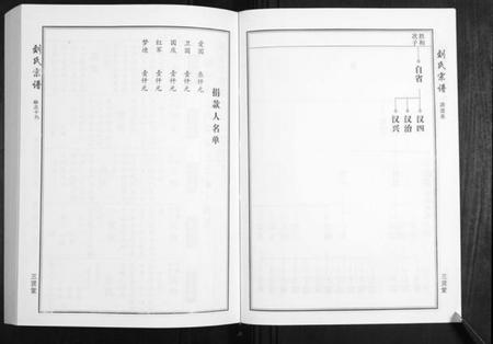 湖北刘氏族谱-刘氏宗谱.pdf电子版插图5 湖北刘氏族谱-刘氏宗谱.pdf电子版插图5