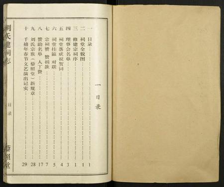 湖北刘氏族谱-刘氏宗谱.pdf电子版插图1 湖北刘氏族谱-刘氏宗谱.pdf电子版插图1