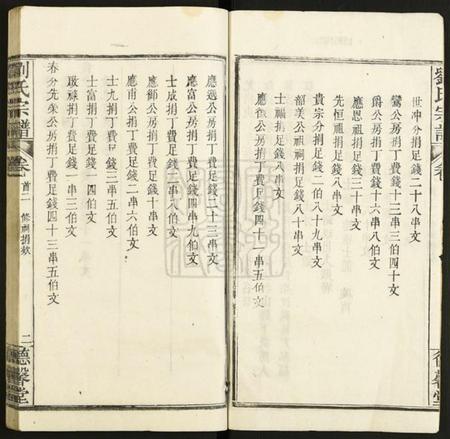 湖北刘氏族谱-刘氏宗谱.pdf电子版插图2