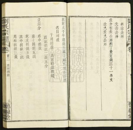 湖北刘氏族谱-刘氏宗谱.pdf电子版插图3