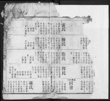 湖北刘氏族谱-刘氏宗谱.pdf电子版插图2 湖北刘氏族谱-刘氏宗谱.pdf电子版插图2