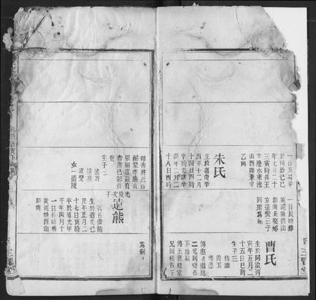 湖北刘氏族谱-刘氏宗谱.pdf电子版插图5 湖北刘氏族谱-刘氏宗谱.pdf电子版插图5