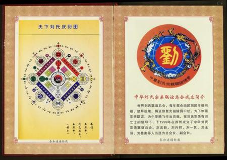 湖北刘氏族谱-刘氏宗谱.pdf电子版插图3 湖北刘氏族谱-刘氏宗谱.pdf电子版插图3