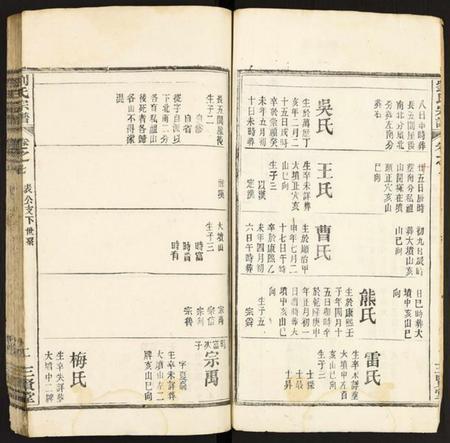 湖北刘氏族谱-刘氏宗谱.pdf电子版插图2 湖北刘氏族谱-刘氏宗谱.pdf电子版插图2