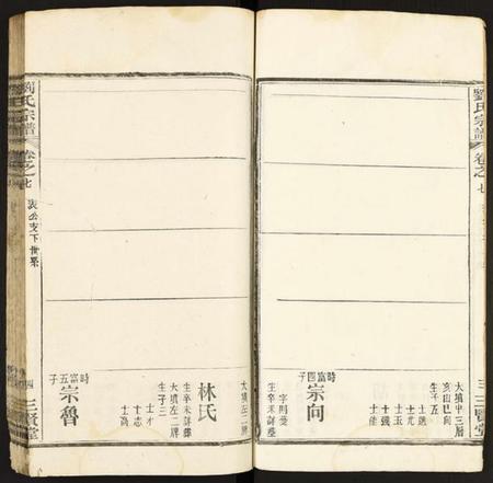 湖北刘氏族谱-刘氏宗谱.pdf电子版插图4 湖北刘氏族谱-刘氏宗谱.pdf电子版插图4