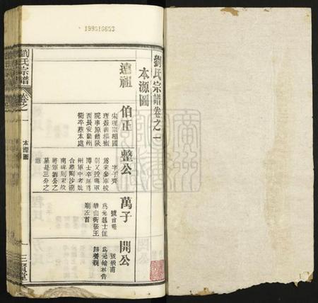 湖北刘氏族谱-刘氏宗谱.pdf电子版插图1 湖北刘氏族谱-刘氏宗谱.pdf电子版插图1