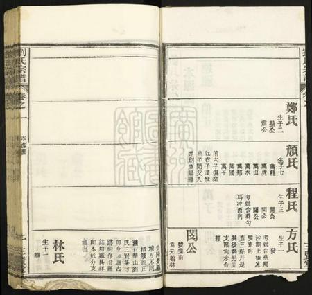 湖北刘氏族谱-刘氏宗谱.pdf电子版插图2 湖北刘氏族谱-刘氏宗谱.pdf电子版插图2