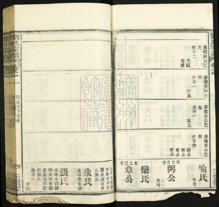 湖北刘氏族谱-刘氏宗谱.pdf电子版插图5 湖北刘氏族谱-刘氏宗谱.pdf电子版插图5