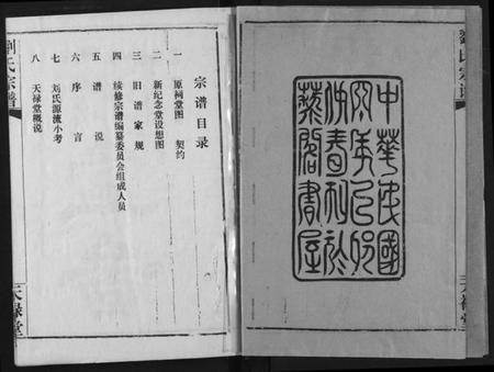 湖北刘氏族谱-刘氏宗谱.pdf电子版插图2 湖北刘氏族谱-刘氏宗谱.pdf电子版插图2
