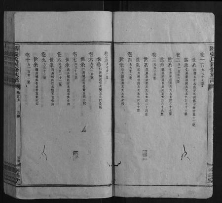 湖南张氏族谱-邵陵张氏四修族谱[13卷首2卷].pdf电子版插图4