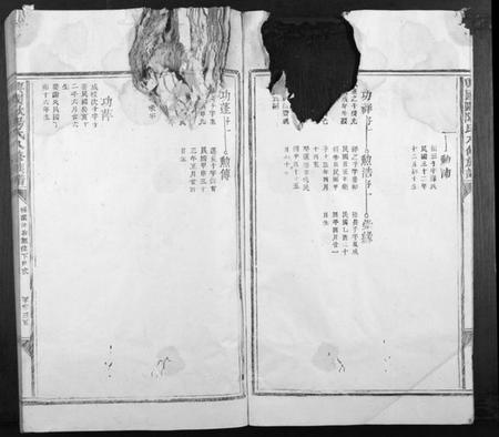 江西欧阳氏族谱-兴国欧阳氏八修族谱[不分卷].pdf电子版插图3